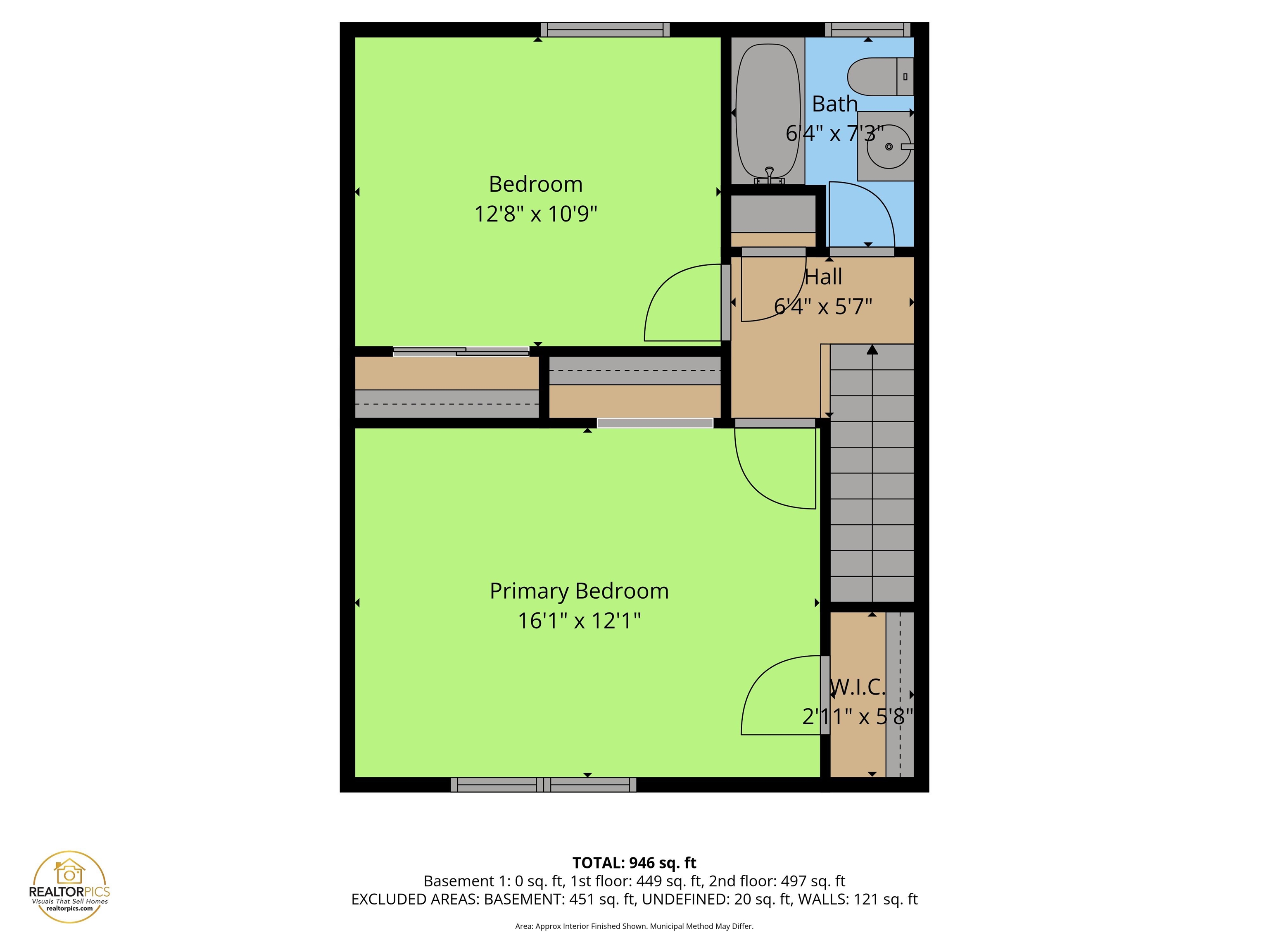 38 Midridge Cir, Londonderry, NH 03053