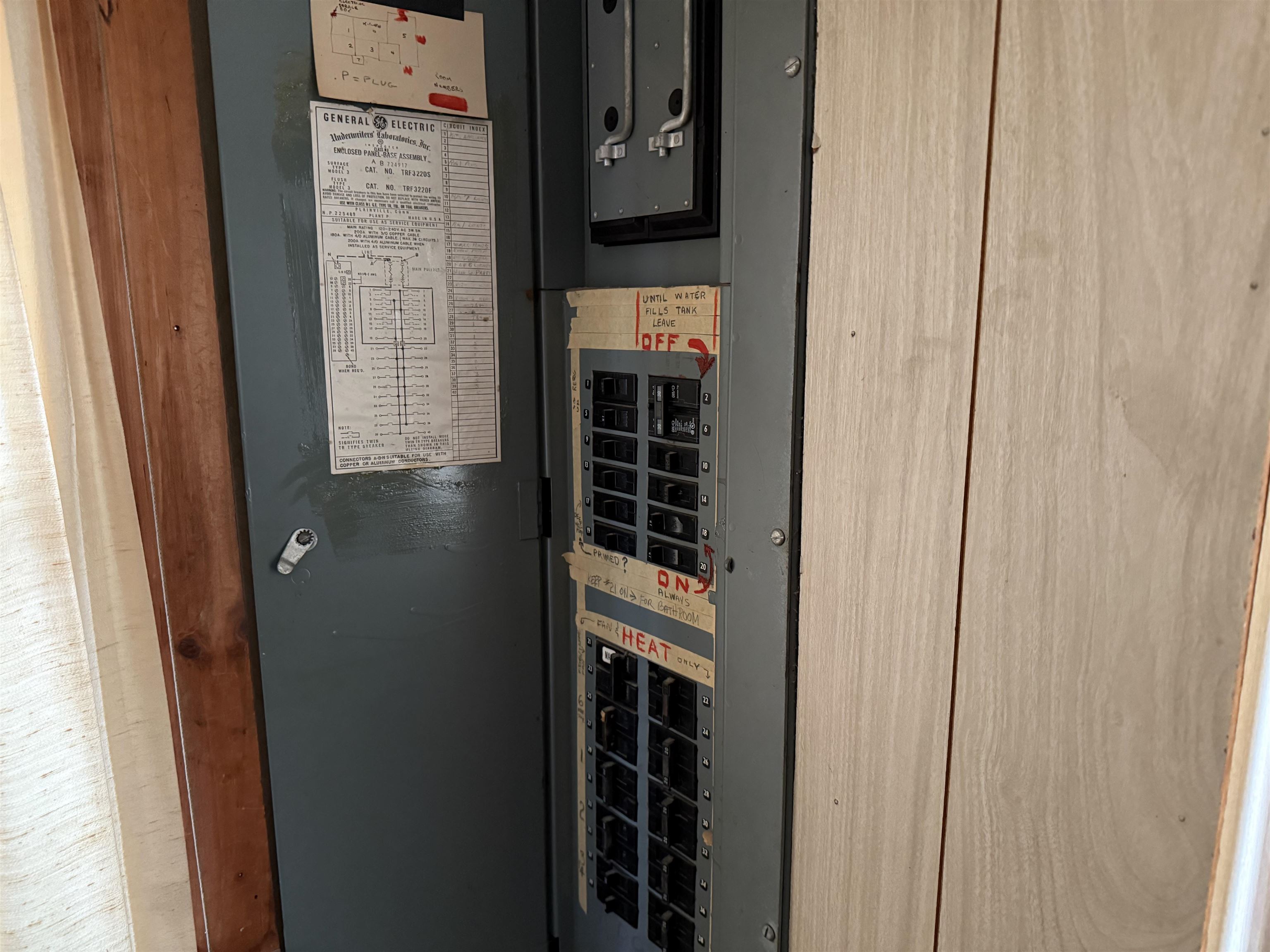 Circuit Breaker Box