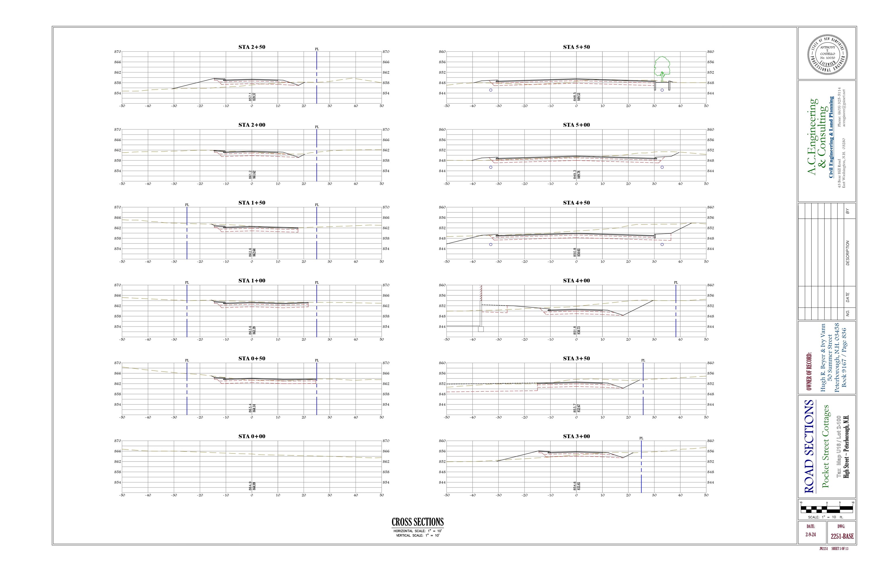 tbd High St, Peterborough, NH 03458