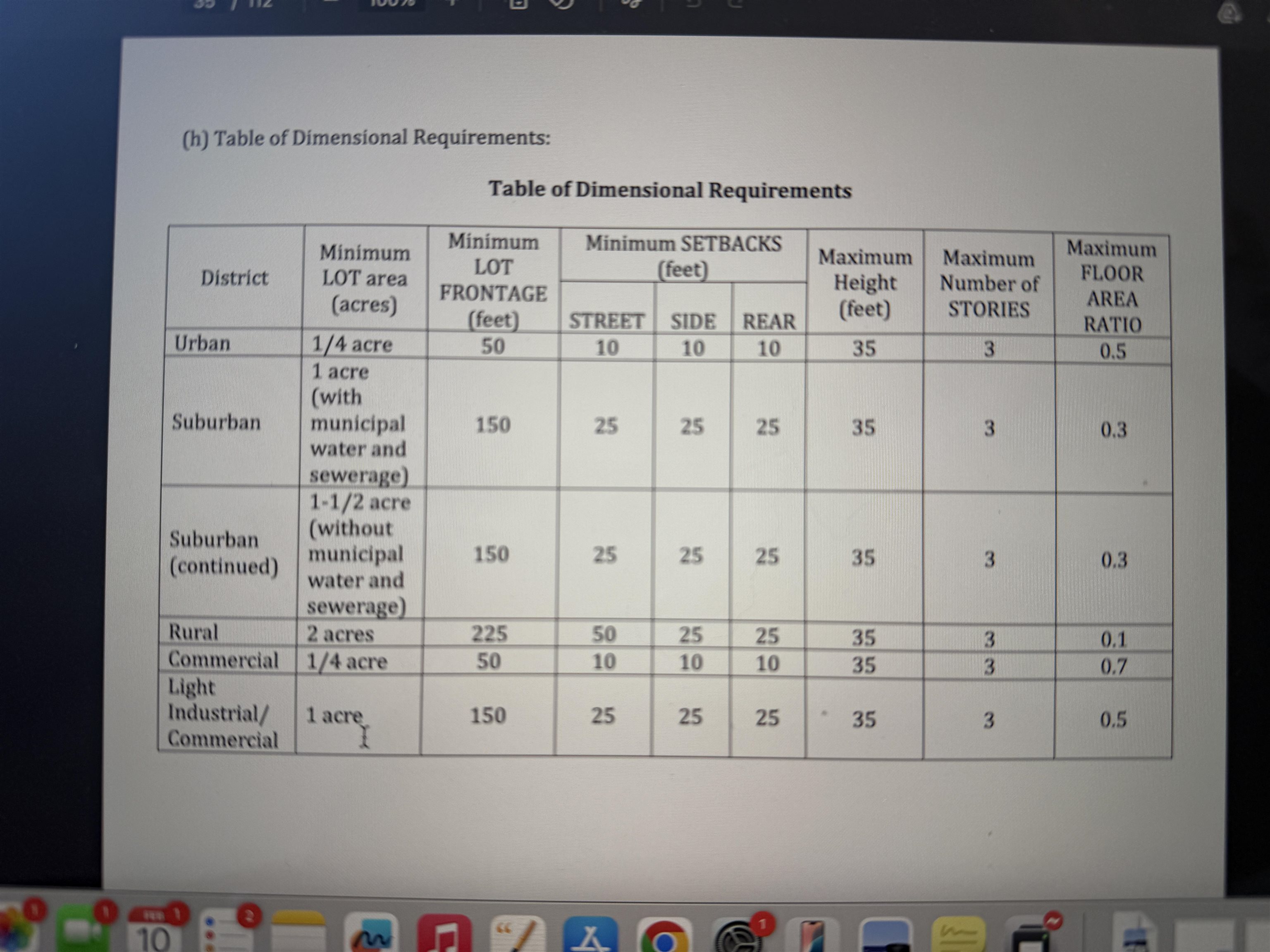 Map R29 Lot 1-1 Catamount Rd, Pittsfield, NH 03262
