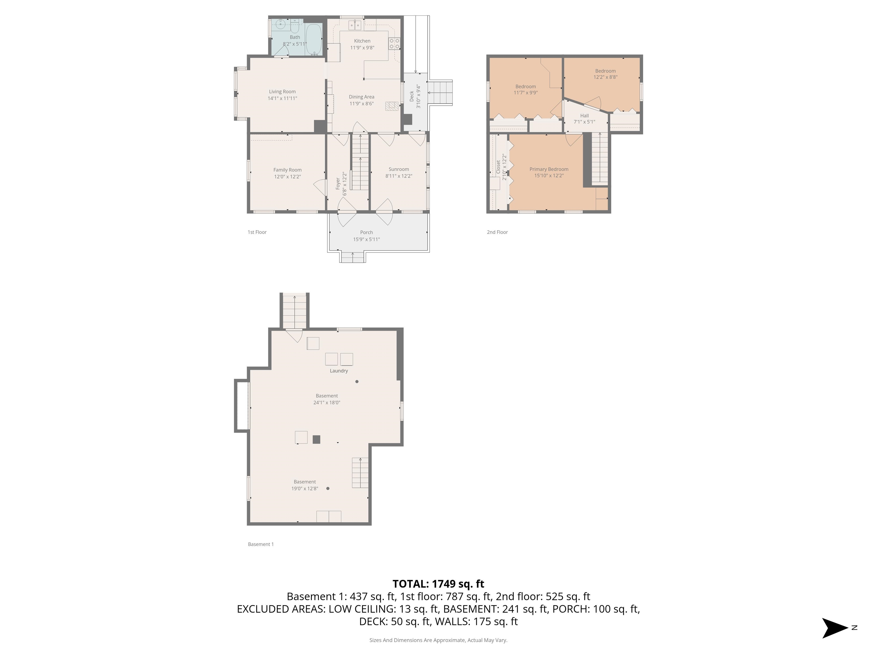 148 Cypress St, Manchester, NH 03103