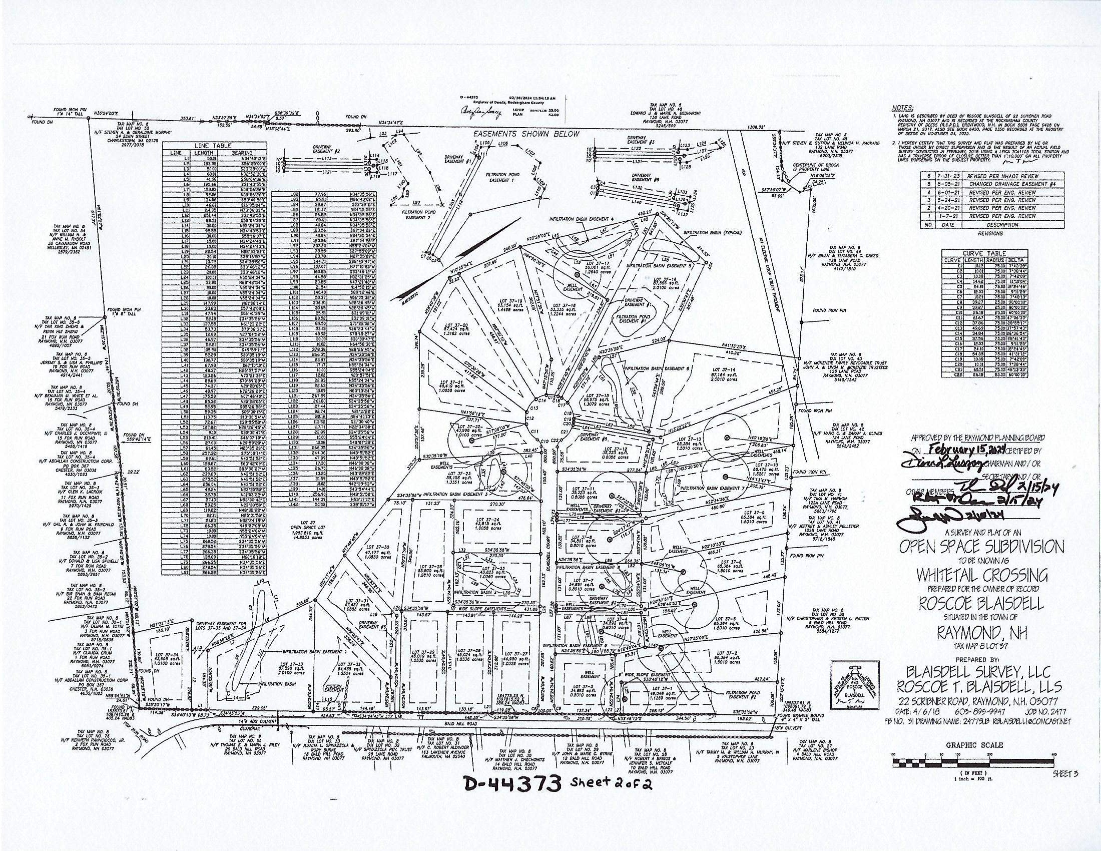 29 Blaisdell Ct, Raymond, NH 03077