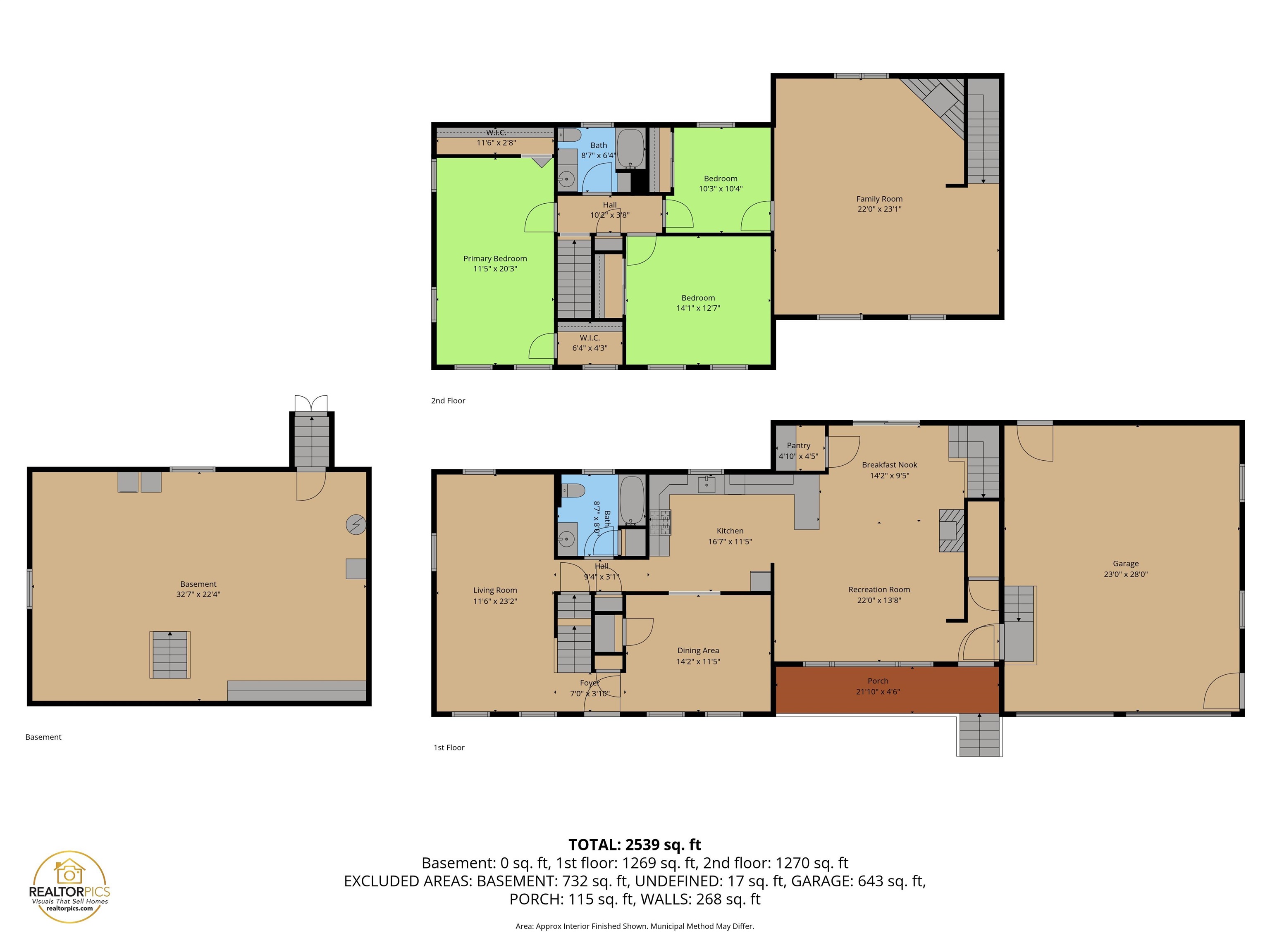 13 Glenview Dr, Hudson, NH 03051