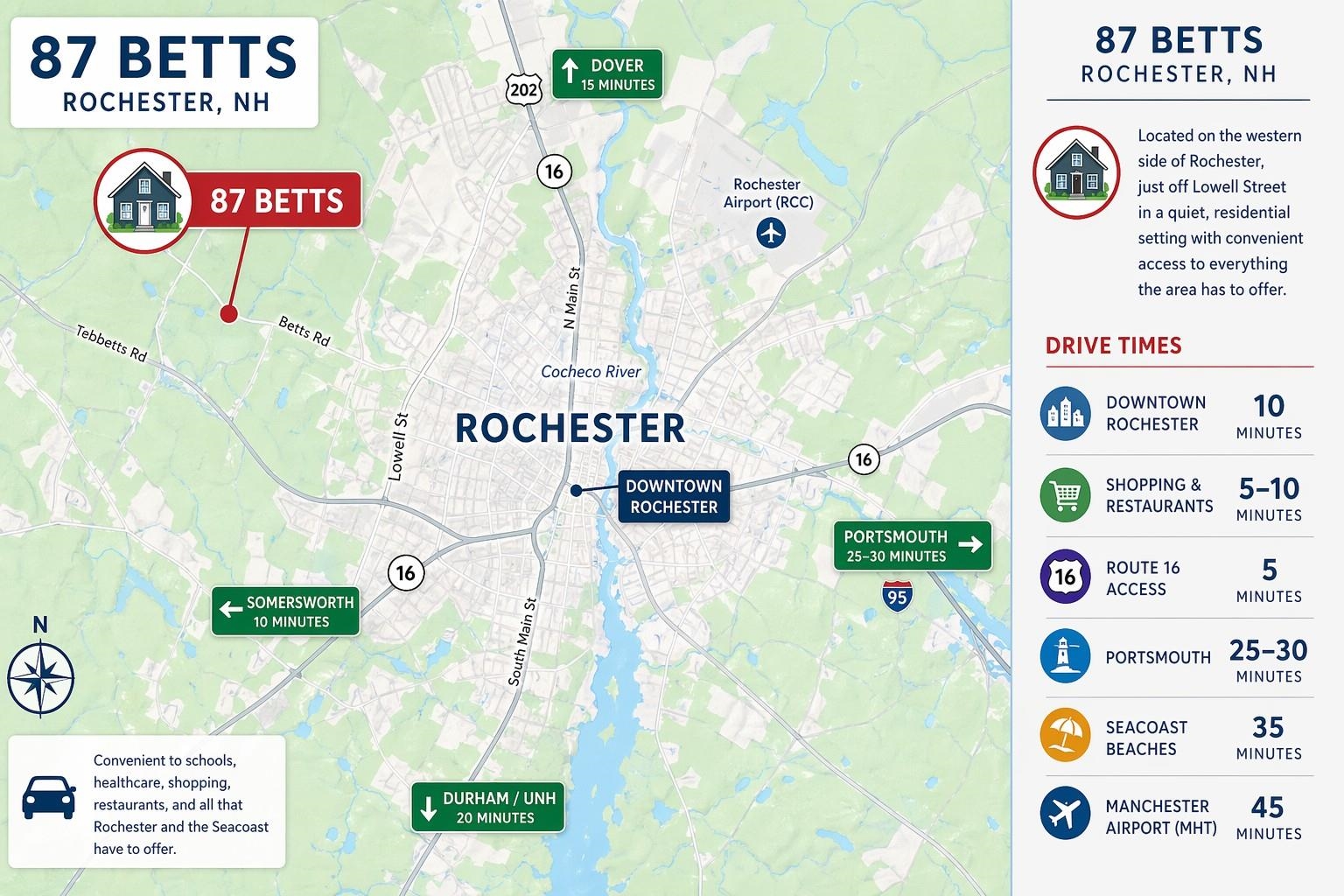 Map R16 Lot 6 Chestnut Hill Rd, Farmington, NH 03835