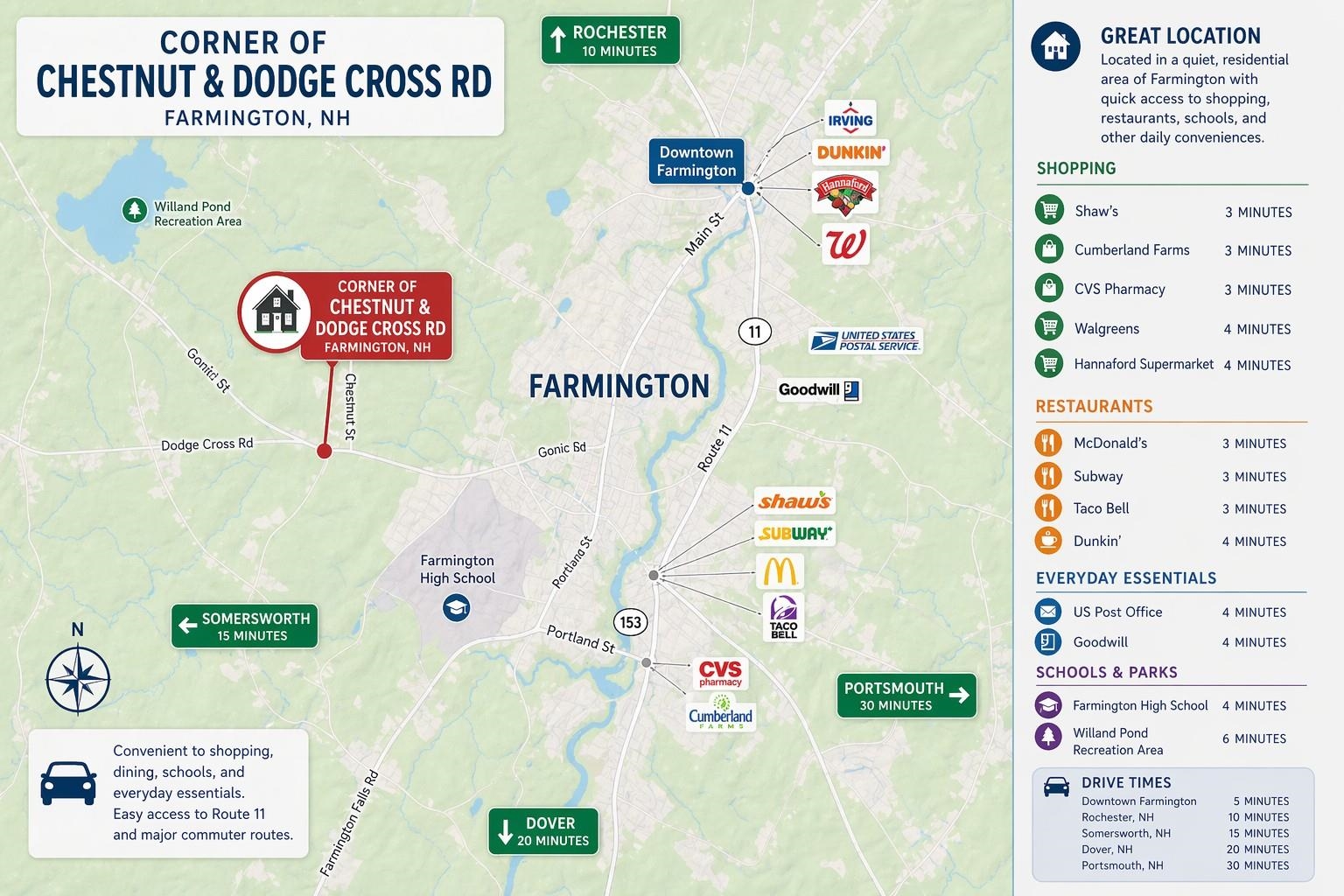 Map R16 lot 6 Chestnut Hill Rd, Farmington, NH 03835