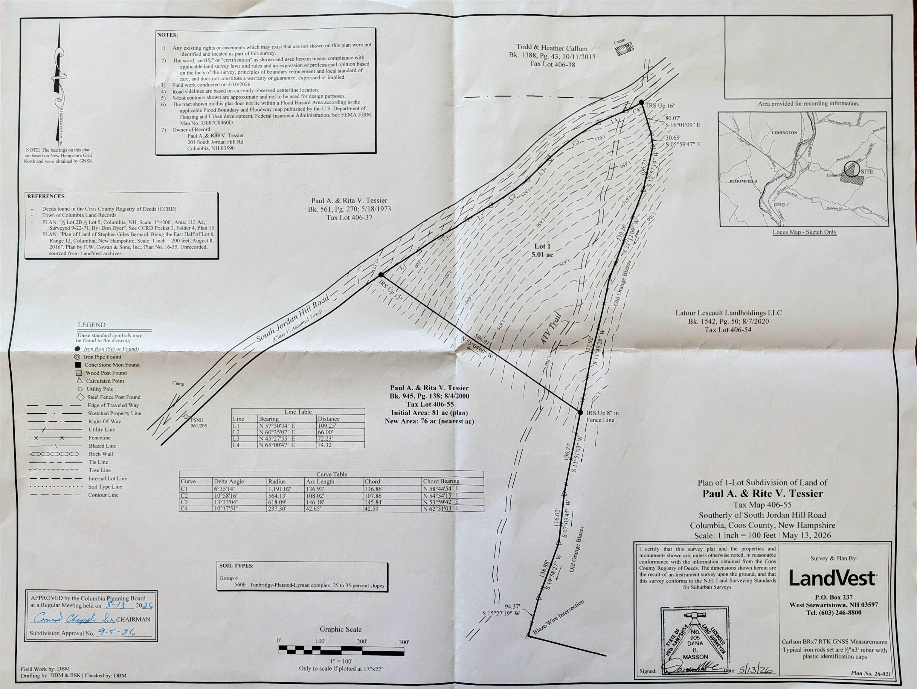 - South Jordan Hill Rd, Columbia, NH 03576