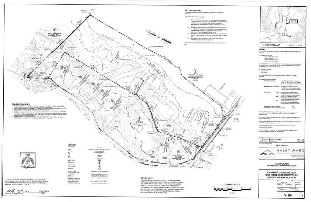 None Otis Rd & West High St Dr, Somersworth, NH 03878