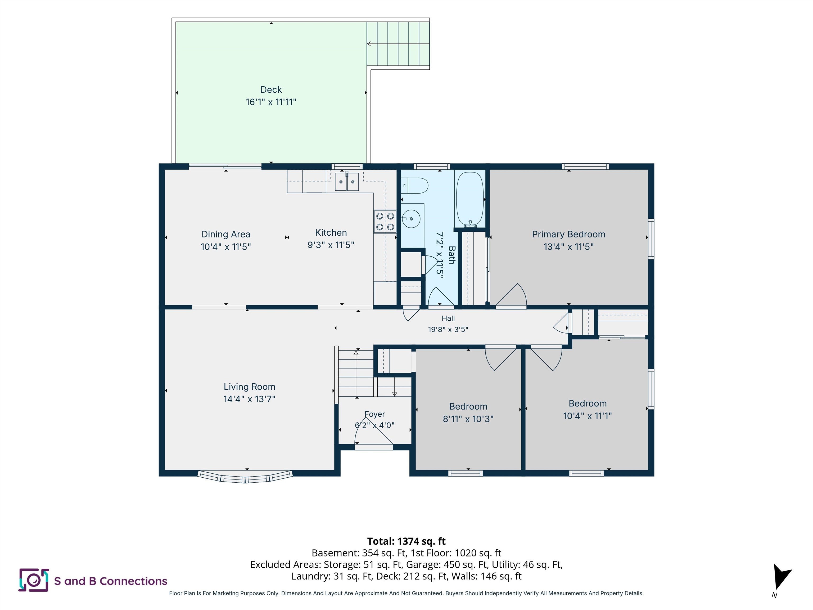 Property Photo