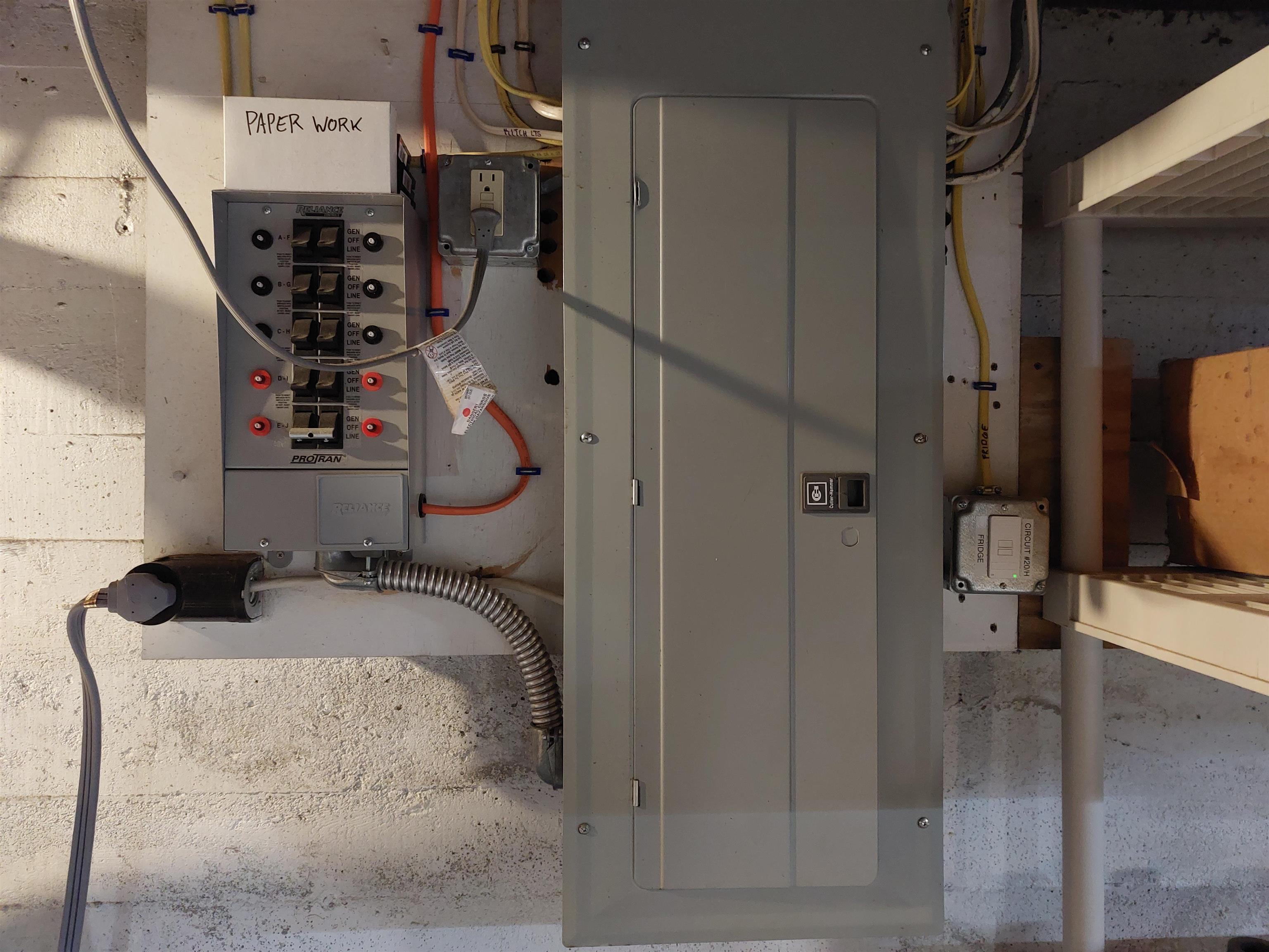 200 Amps Panel