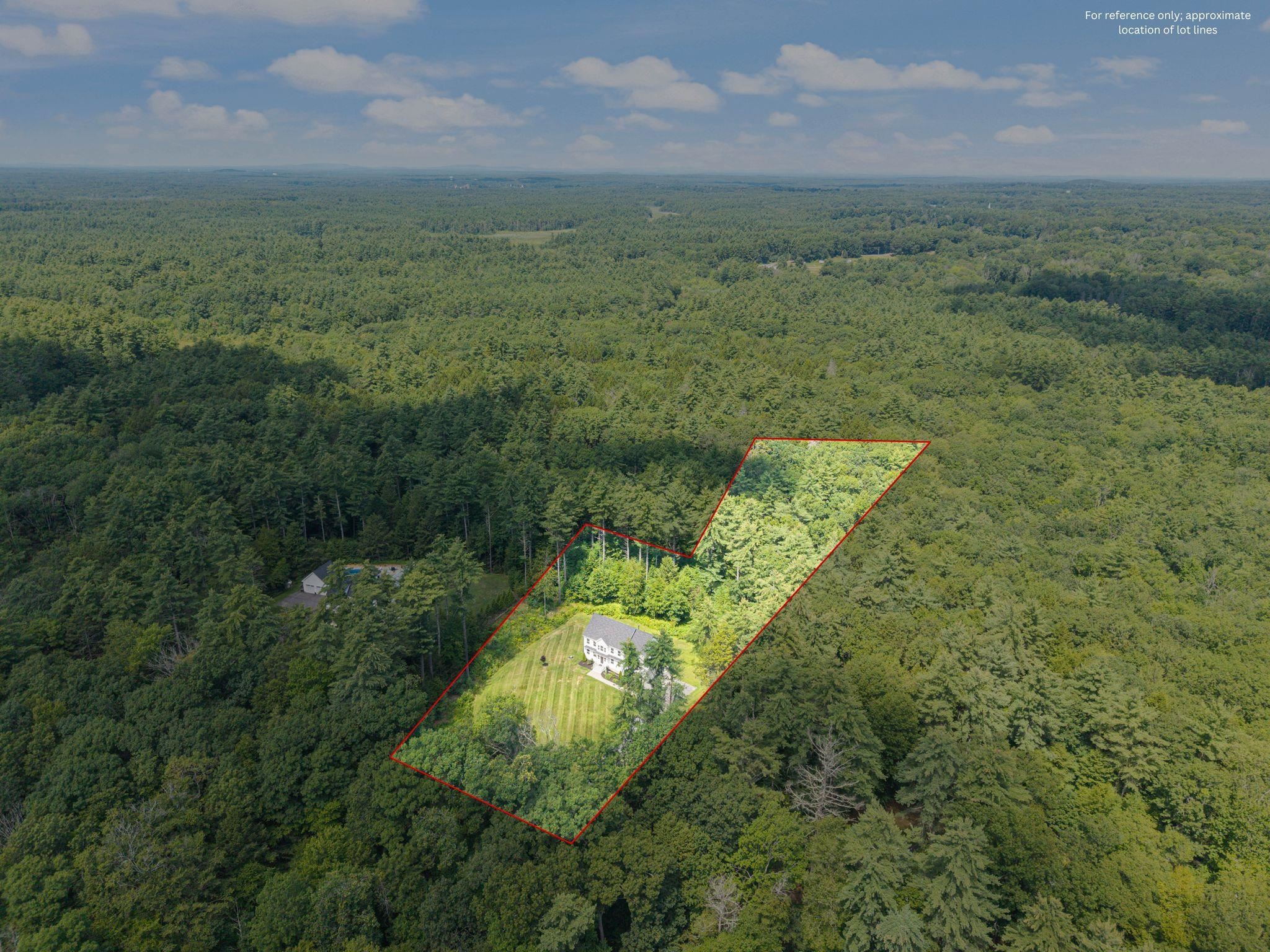 3rd image of 21 Sanborn Rd, Hampton Falls, NH 03844 | MLS# 5104910