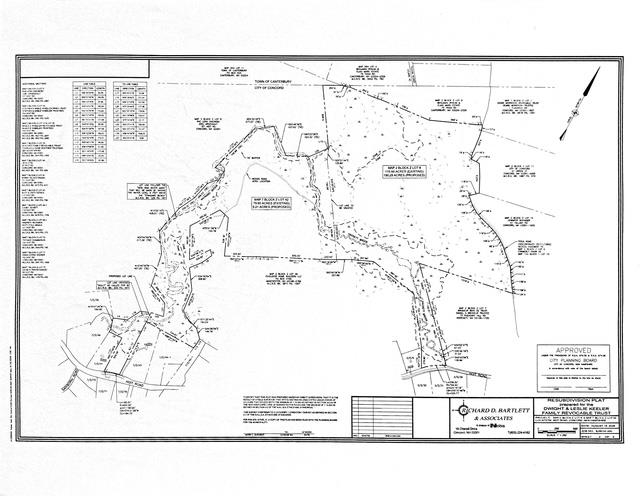 Photo 2 of Land for sale at 109 Hoit Rd, Concord, NH 03301 | MLS# 5110330 | Listing updated on 2026-09-18