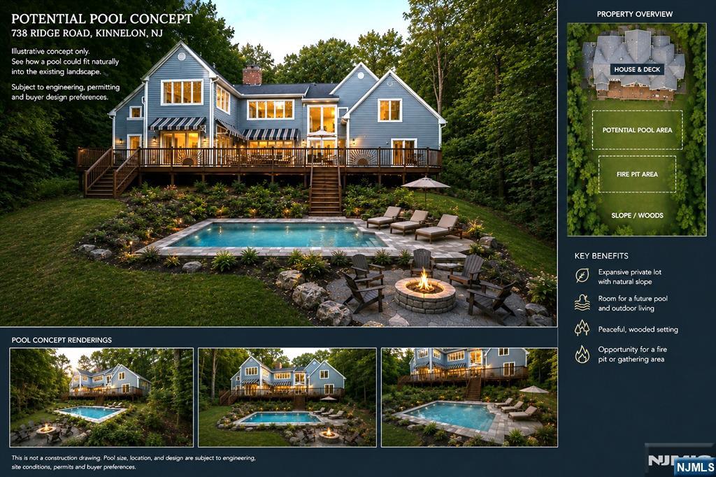 50th image of 738 Ridge Rd, Kinnelon Borough, NJ 07405 | MLS# 26029973