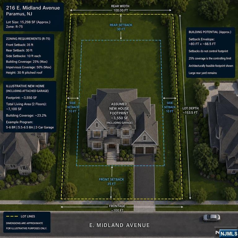 Photo 1 of Land for sale at 216 E Midland Ave, Paramus, NJ 07652 | MLS# 26035501 | Listing updated on 2026-09-18